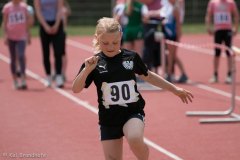 Mehrkampfcup TUS Hiltrup | 20.06.2019